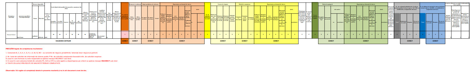 Raport anual L 544 privind accesul la informatii publice 2023 