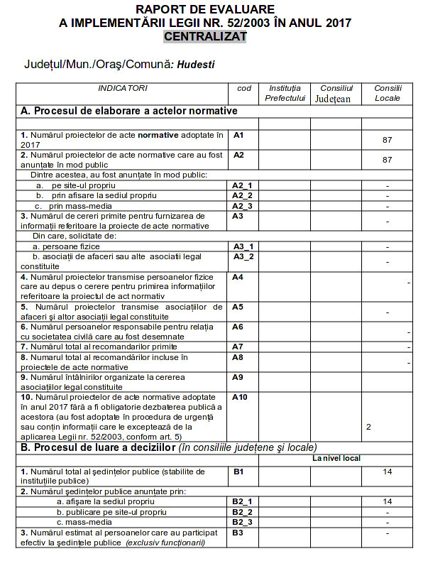 evaluare legea 52 2017